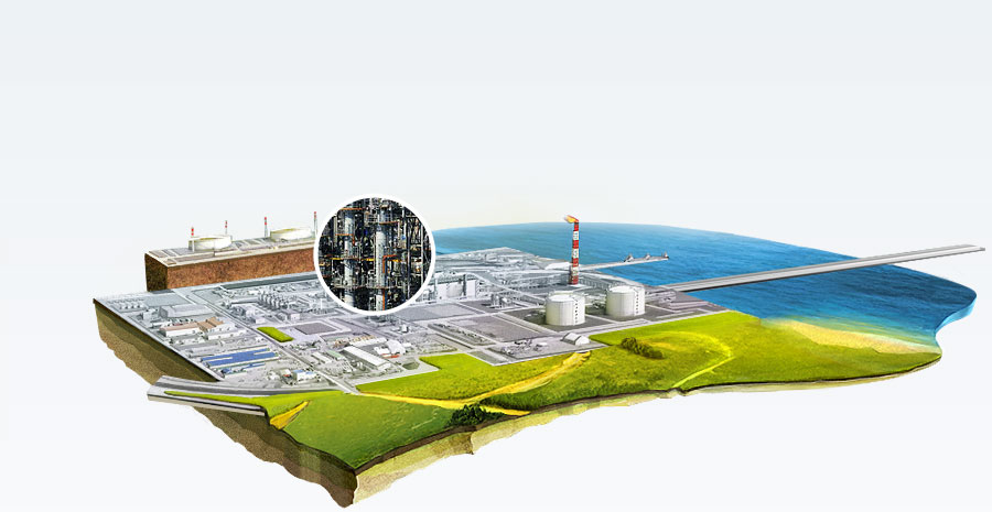 Liquefaction and Storage - Sakhalin II