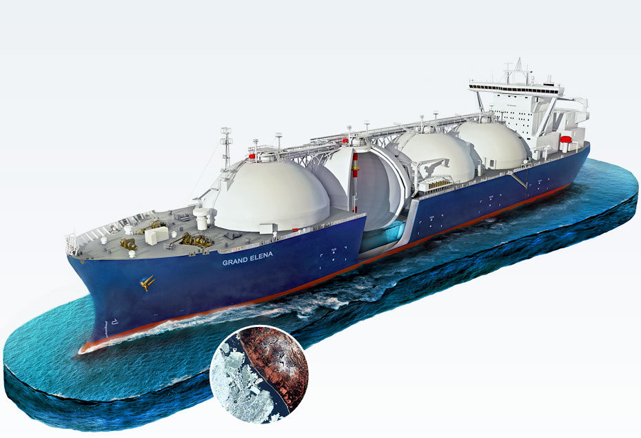 Shipping Gas